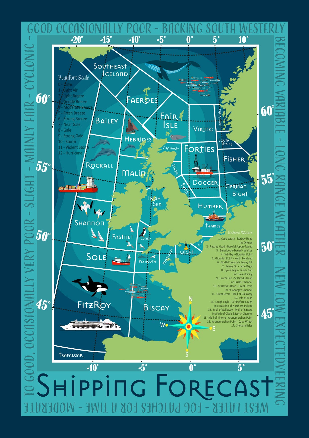 Shipping Forecast - print